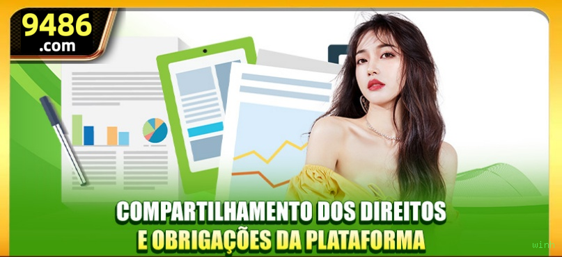 Checklist para avaliar a plataforma winh